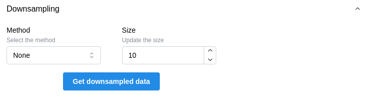 Downsampling section of the customization