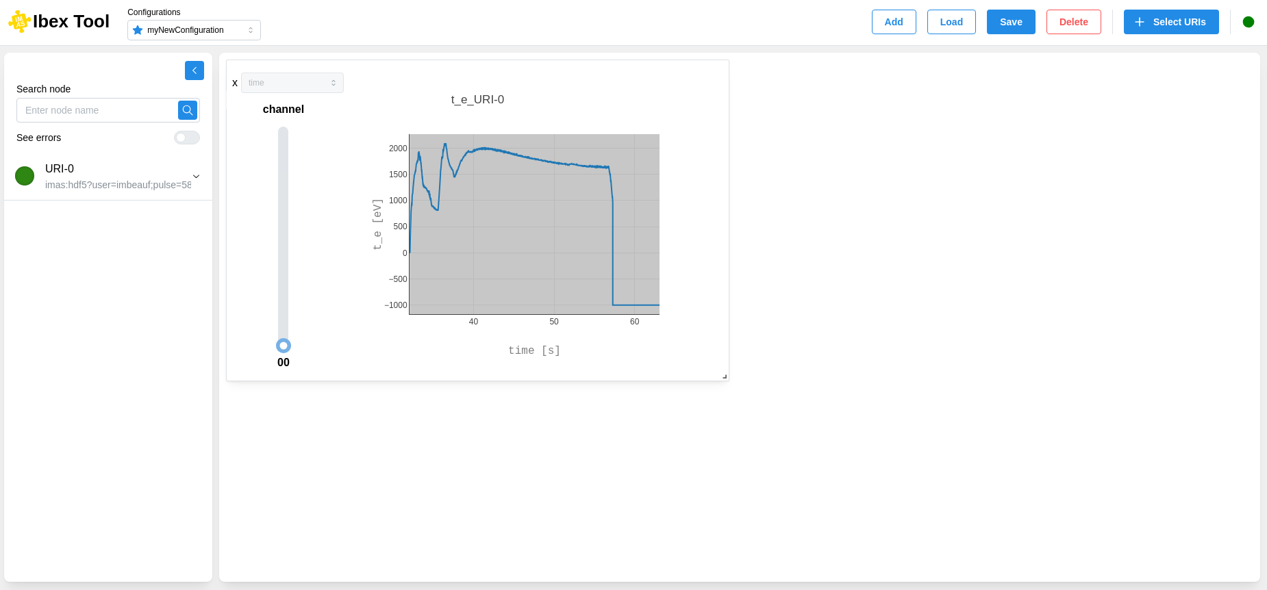 Default configuration